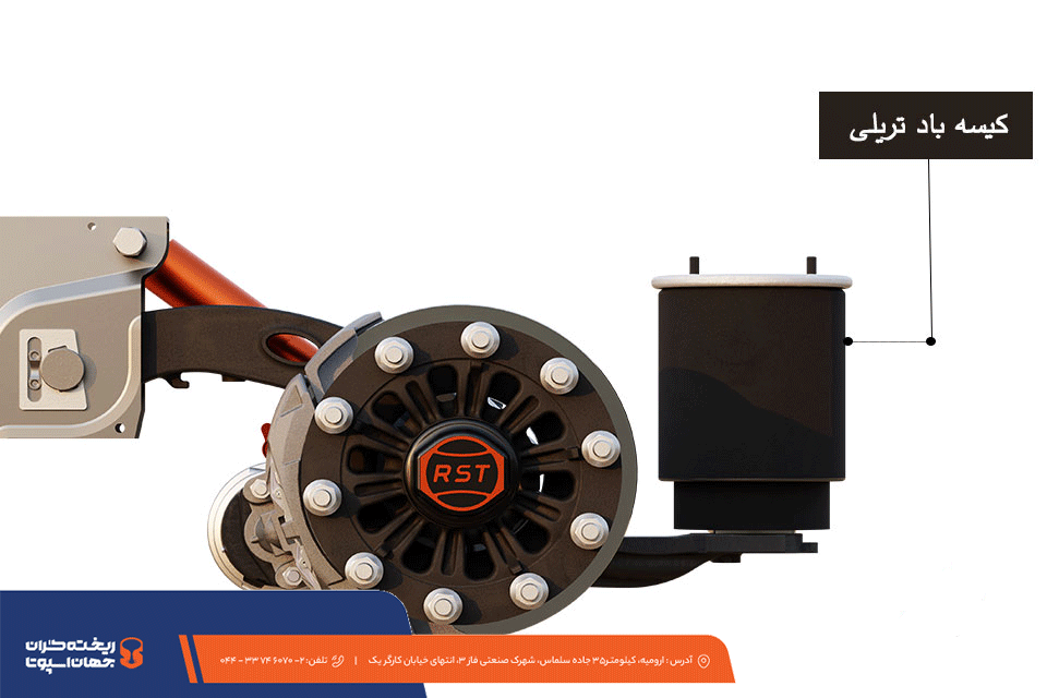 کیسه باد تریلی